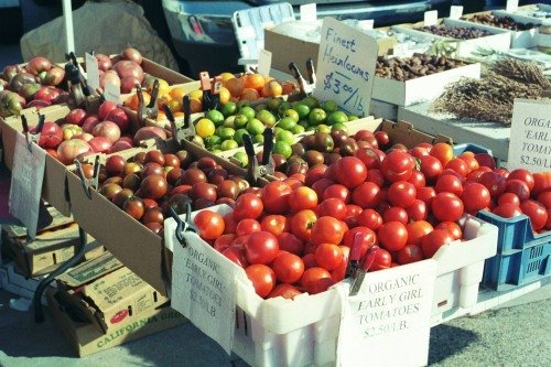 market